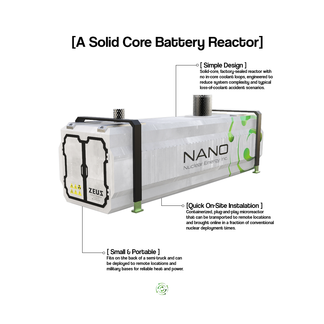 NANO nuclear safety educational post